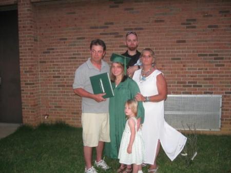 daughters graduation 2008