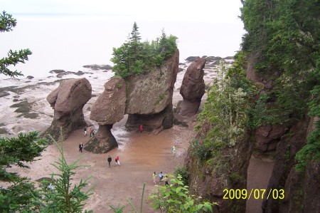 Bay of Fundy