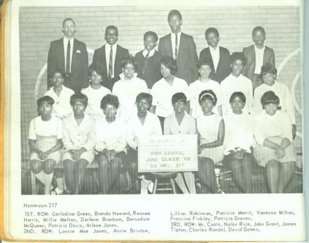 RAWLINGS JR HIGH CLASS OF 1968