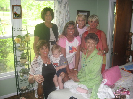 Mothers Day 2009