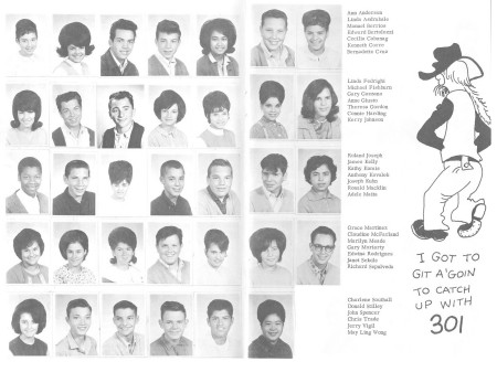 Spring 1964  Luther Burbank Junior High School