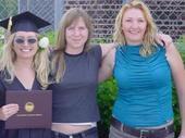 College Graduation