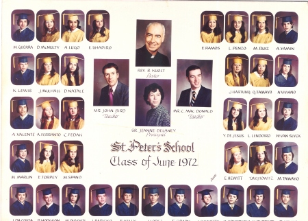 8th Grade Class of 1972