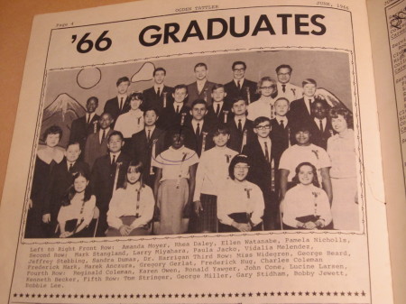 1966-7 Graduation Class