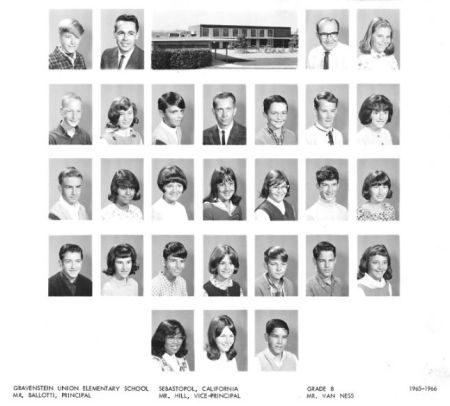 8th Grade Class 1966