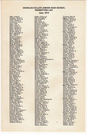 Class of 1972 Graduation - Page 2 - Class List