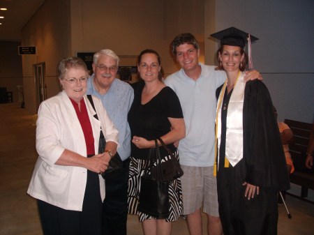 College Graduation 2008