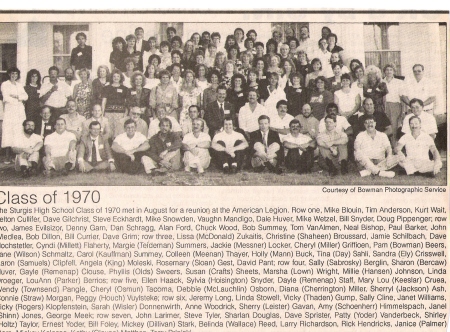 Sturgis H. S. Class of 1970 (Names)