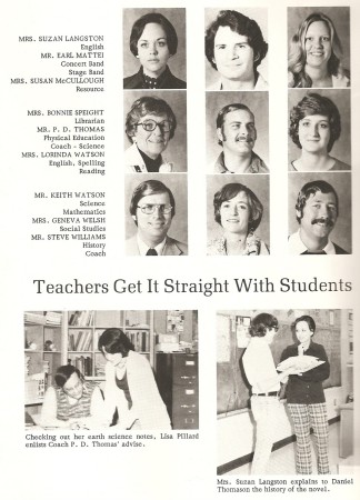 Faculty in 1977