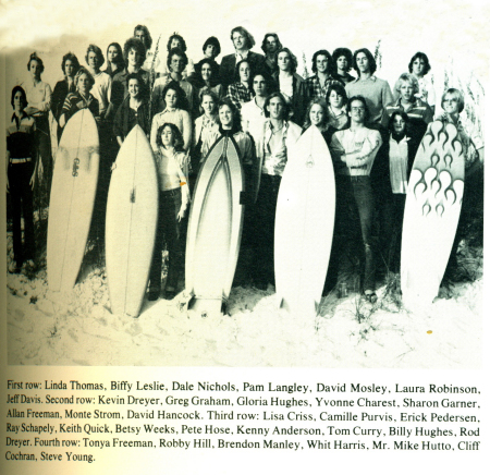 FWBHS Surf Club 1979