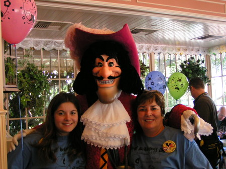 Disneyland 2009