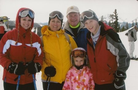 Skiing at Keystone