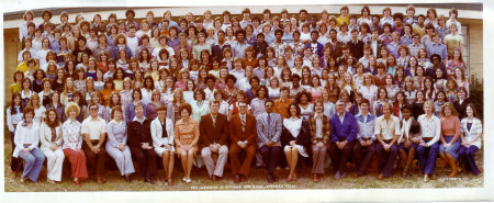 Class of 1977