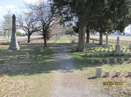 Confederate Cemetery at the Carnton Plantation