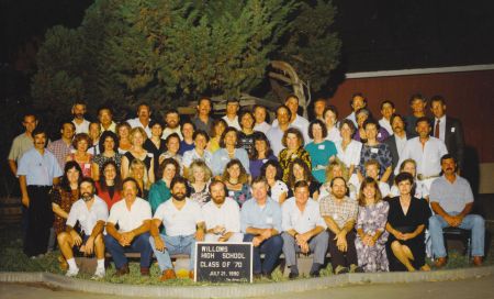 1990 Willows Class Reunion.