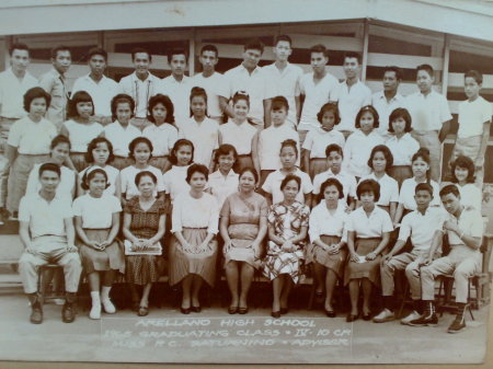 AHS Graduating Class IV-10 year 1965