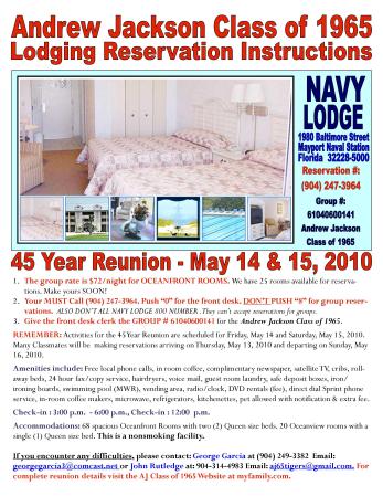 Navy Lodge Reservation Information