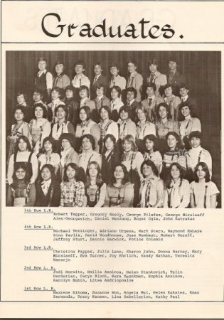 Clinton Elementary Class of 1978 (2 of 2)