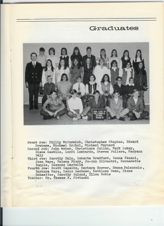 GRADUATING CLASS OF '71
