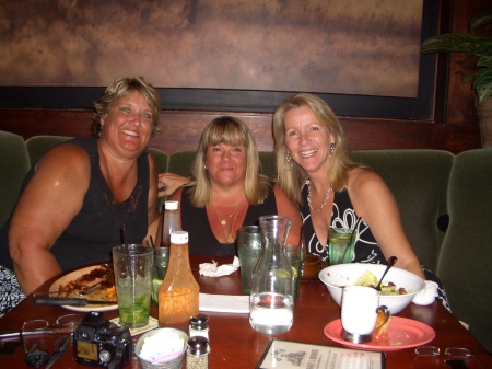 Girls in Palm Springs 2007