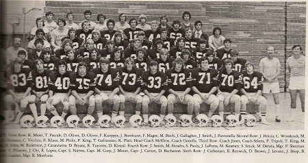 1974 Varsity Football Team