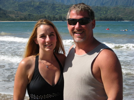 Hawaii 2008