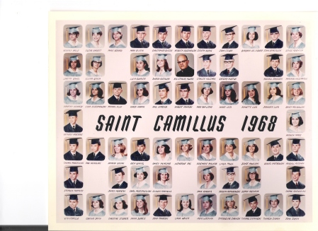 St-Camillus