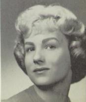 Beverly Bernstein's Classmates profile album