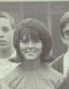 Anita Lucarelli's Classmates profile album