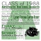 Amphi Class of 1988 25 Year Reunion reunion event on Sep 13, 2013 image