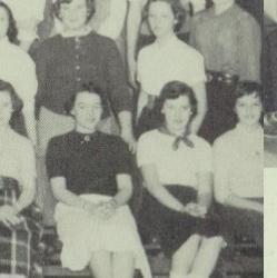 Malcolm Gillis' Classmates profile album