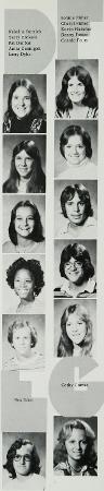 Larry Dyke's Classmates profile album