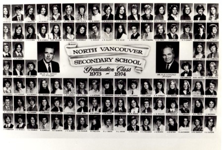 Grad Class of 1974
