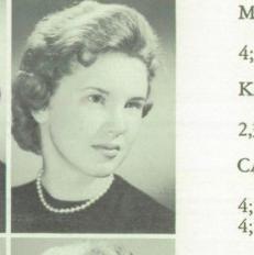 Carolyn Johnson's Classmates profile album