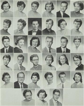 Wayne Mihor's Classmates profile album