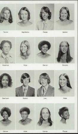 Mark Terrell's Classmates profile album