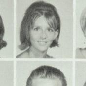 Lori Bree's Classmates profile album