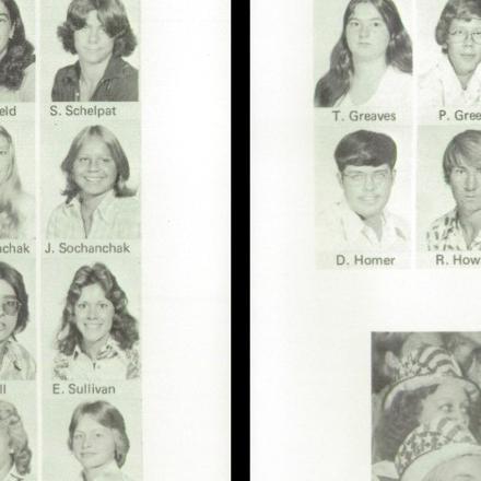 Robert Hagge's Classmates profile album