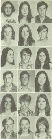 Tom Christy's Classmates profile album