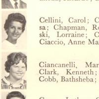 Linda Ratliff's Classmates profile album