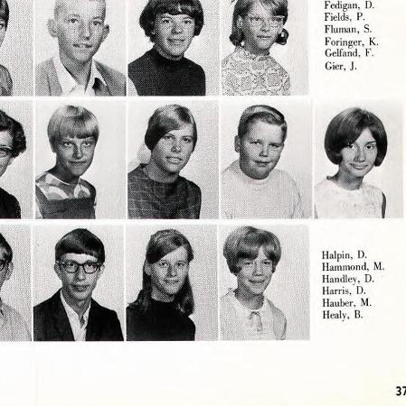 Mary Sandy's Classmates profile album