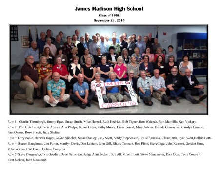 Judy Korkus' album, James Madison High School Reunion