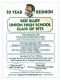 Red Bluff Union High School Reunion reunion event on Sep 30, 2023 image