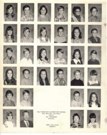 Donna Ratliff's Classmates profile album