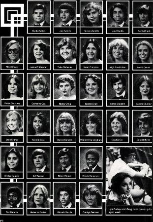 Dianne Mitchell's Classmates profile album