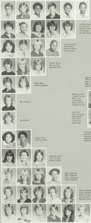 JENNIFER CLARK's Classmates profile album