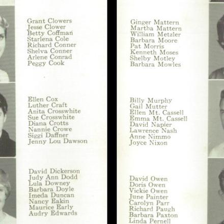 David Bayse's Classmates profile album