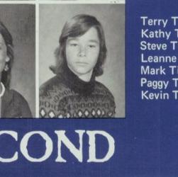 Kevin Trent's Classmates profile album