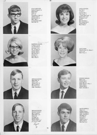 John Davis' Classmates profile album