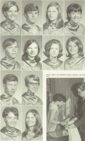 Phyllis Rauton's Classmates profile album